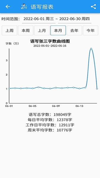 语写app图片3