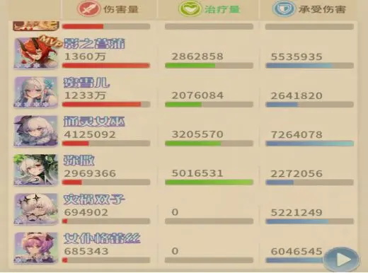 命运圣契图片13