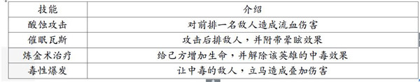 地牢求生2图片19