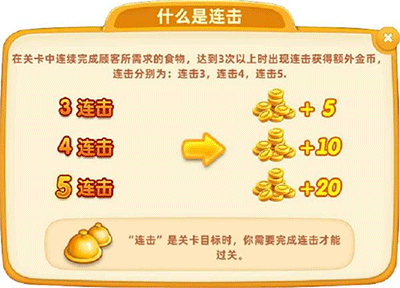 小镇大厨图片2