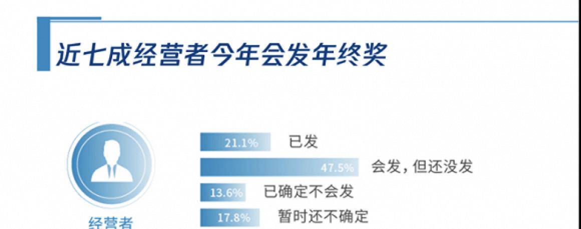 公司年会礼品推荐200元（公司年会礼品200元左右）-第2张图片