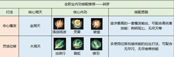 逆水寒图片31