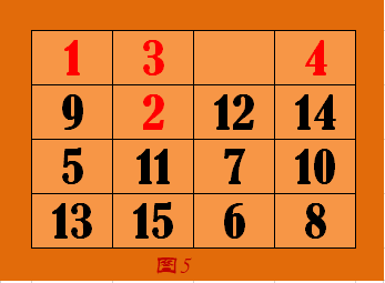 数字华容道图片7