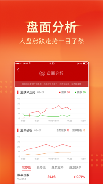 中山证券APP图片2
