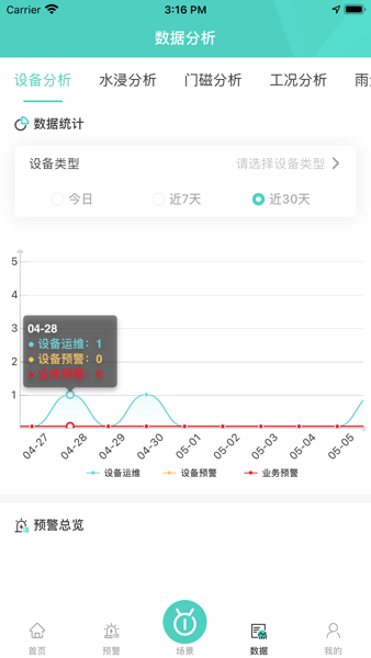 办公学习：旗云智联系统 安卓版v1.14.7