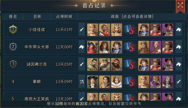 帝国权杖与文明图片4