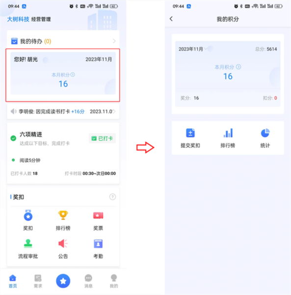 大树经营管理图片3
