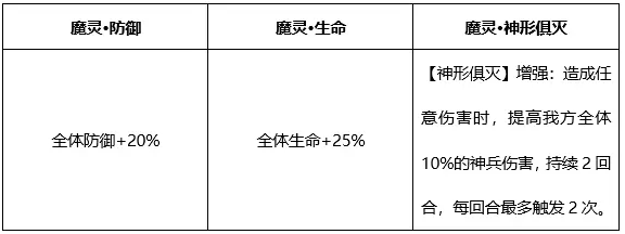 少年三国志2图片22