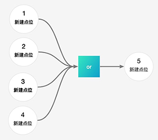 爱闯闯13