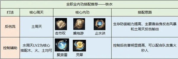 逆水寒图片32