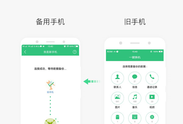 互传12