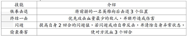 地牢求生2图片24