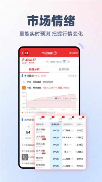 开盘啦app图片