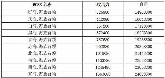 想不想修真福利版图片4