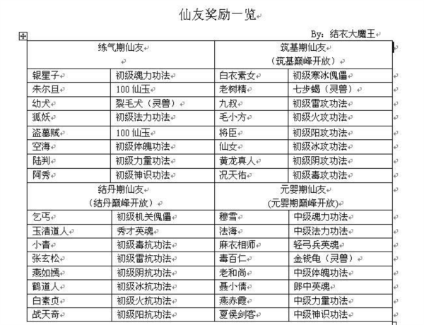 掌上修仙图片