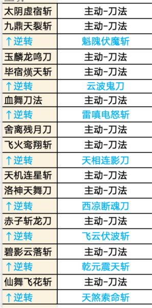 这就是江湖QQ版19