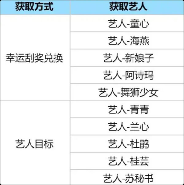 时光杂货店图片