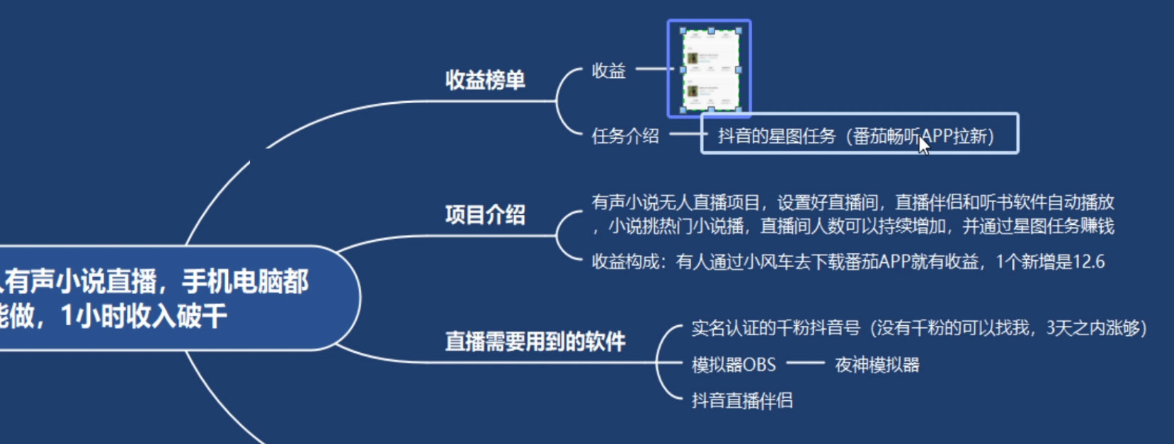 抖音无人有声小说直播，手机电脑都能做，1小时收入破千