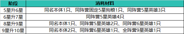 止戈之战单机版6