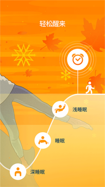 Sleep Cycle图2