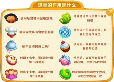 小镇大厨图片3