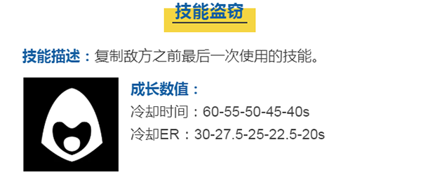 蘑菇战争24