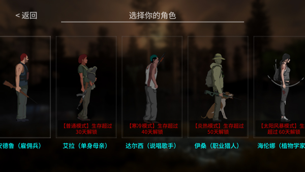 地表法则先遣者图片4