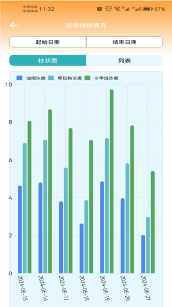 蓝天管家图片