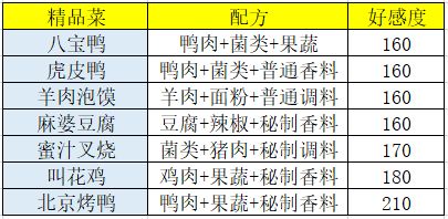 盛世芳华华为版本12