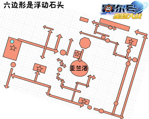 赛尔号星球大战九游版本图片2