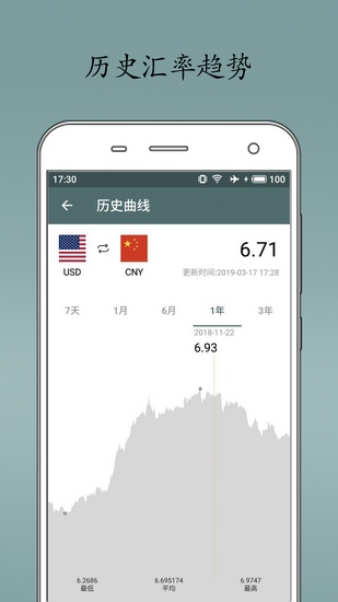 即刻汇率图片3