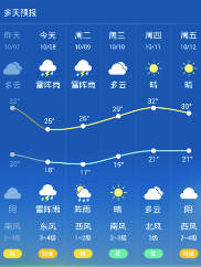 舒云天气4