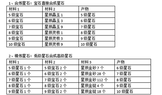 蜀山传奇游戏图片