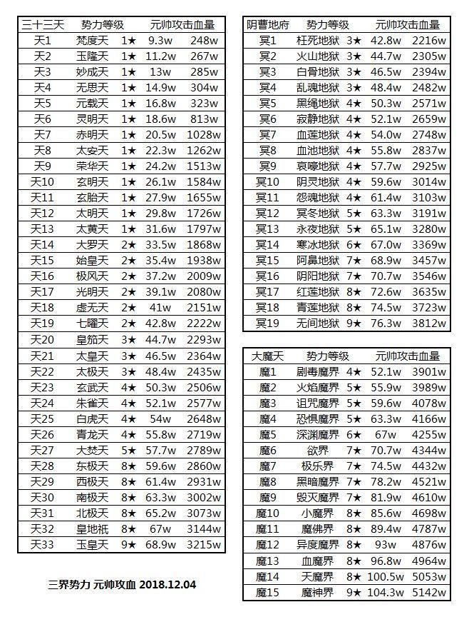 想不想修真红包版图片3