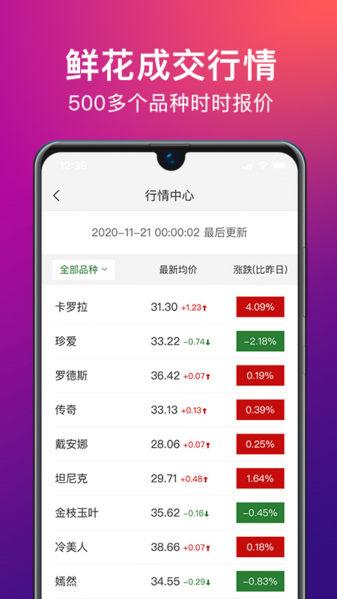 花伍app图片2
