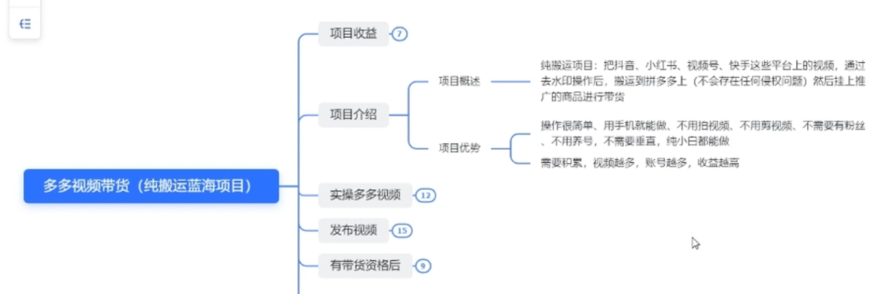 多多视频带货，纯搬运一个月搞了 5W 佣金，小白也能操作【揭秘】