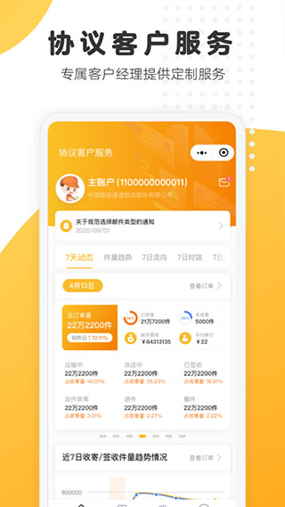 邮政EMS图片2