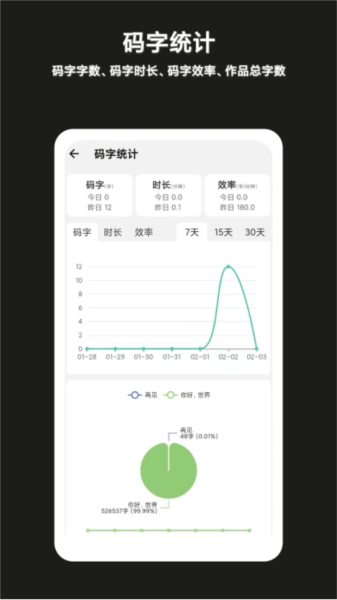 闭关写作图片1