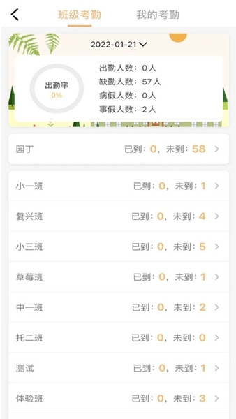 阿童目园丁端图片1