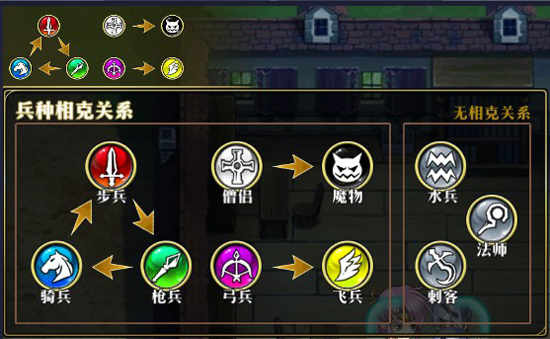 梦幻模拟战图片4