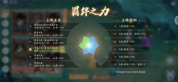 新仙剑奇侠传之挥剑问情5