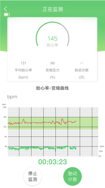 喜芽图片4