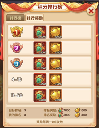 少年西游记15