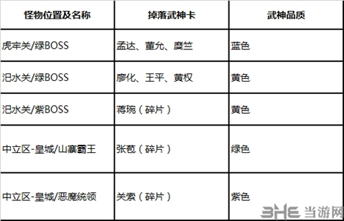 绿色征途正版手游图片16