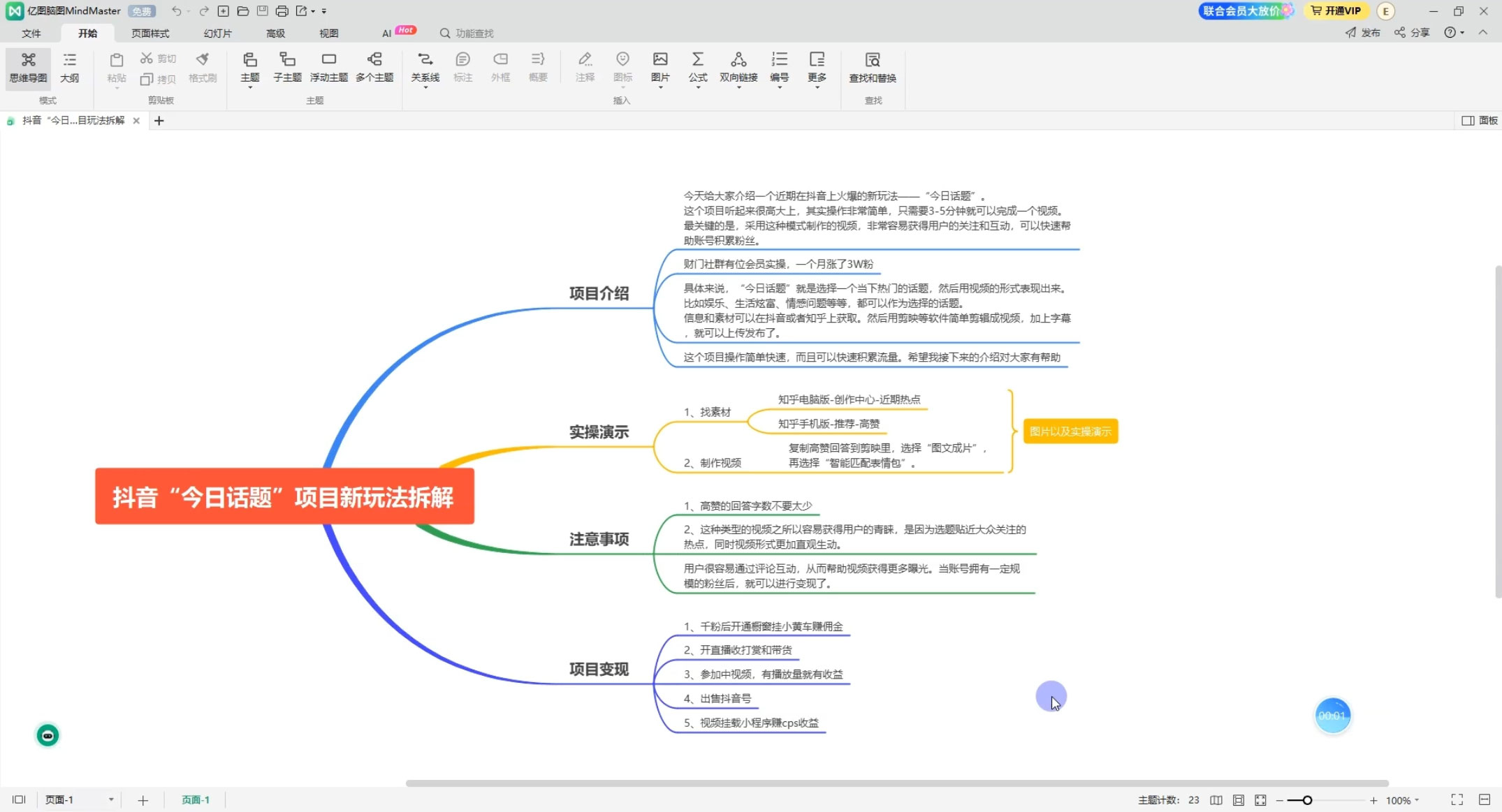 抖音《今日话题》保姆级玩法拆解，抖音很火爆的玩法，六种变现方式助你快速拿到结果