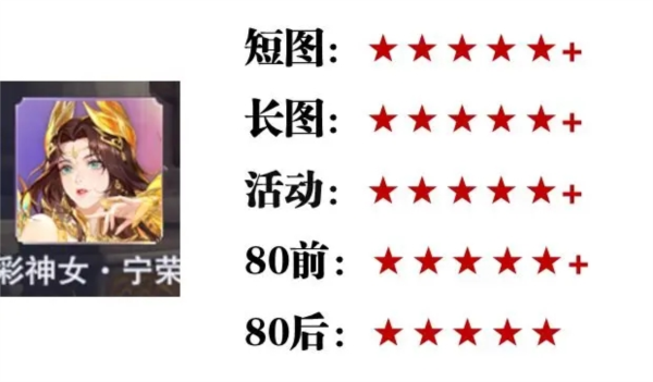 斗罗大陆魂师对决斗罗武魂服8