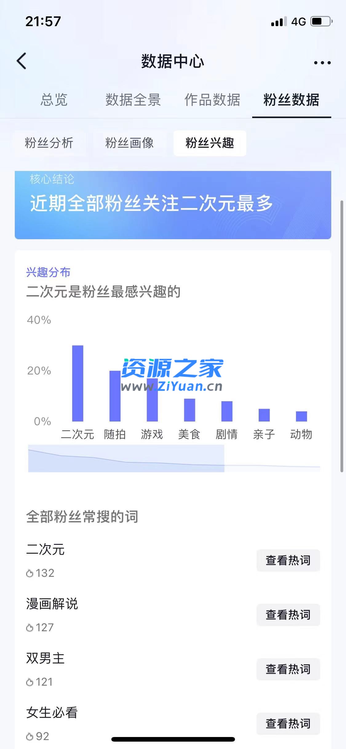 小说推文项目进阶版： AI 小说推文，从零到一全流程拆解