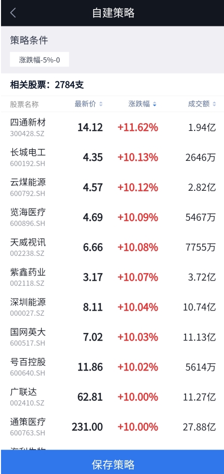 腾讯自选股app图片11