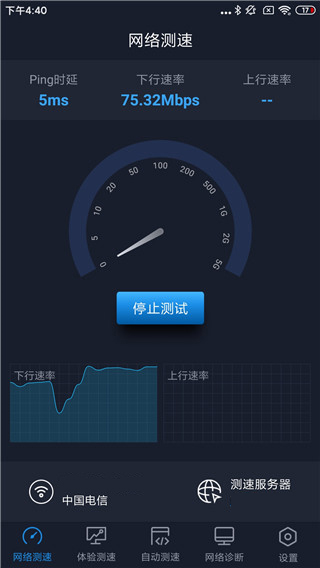 全球网测6