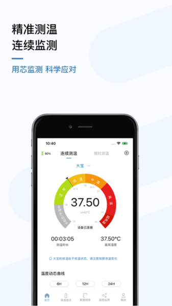 刷芯测温图片3